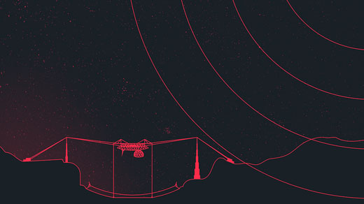 Illustration for Extreme Radio Bursts