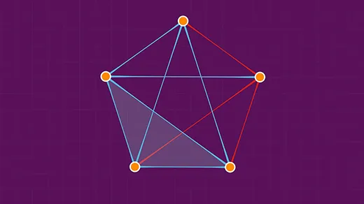 A visual argument explaining why the Ramsey number of three is six.